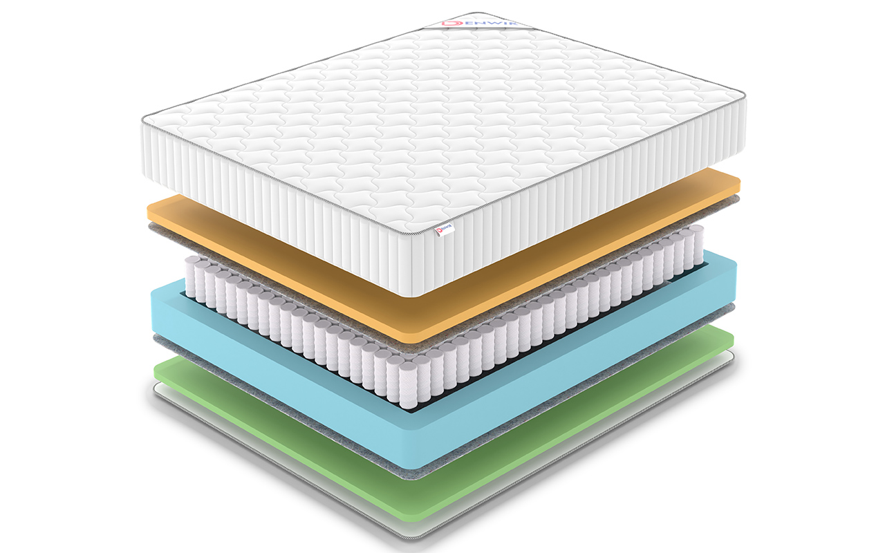 Denwir Classic Memo Foam Tfk фото 3